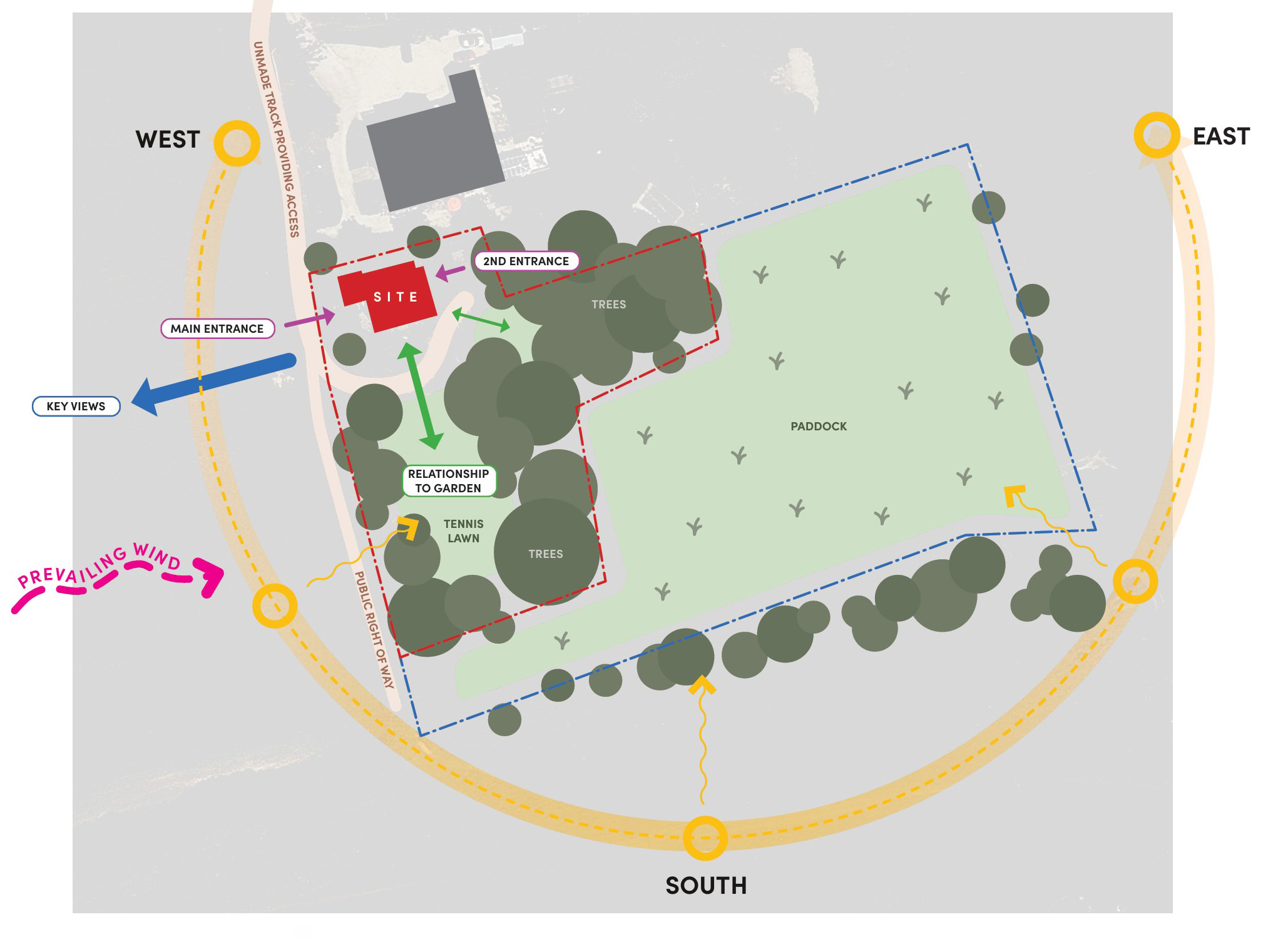 Site plan