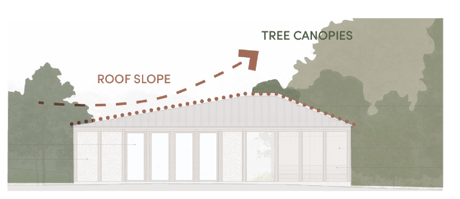 diagram pavilion